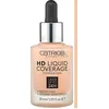 Image de Catrice Visage HD Liquid Coverage Fond de Teint N°020 Rose Beige 30ml