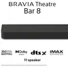 Image de SONY Theatre Bar 8