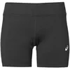 Image de Shorts - ASICS - Core Sprinter - Femme - Noir - Respirant - Anti-ampoules NANOGLIDE 