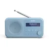 Image de Sharp Dr-p420 Portable Numérique Bleu