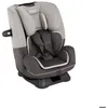 Image de GRACO - Siège-auto SlimFit Iron