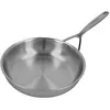 Image de DEMEYERE - Multiline 7 - Poêle 24 cm Inox 18/10 Argent