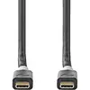 Image de Câble Usb-c Nedis 2m 100w Transfert 20gbps