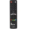 Image de Telecommande Nedis Tvrc2310bk