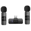 Image de Kit Micro Cravate Sans Fil Boya By-v20 Usb-c 2 Émetteurs 1 Récepteur