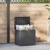 Image de Keter Boîte de Rangement de Jardin City Anthracite Coffre de Stockage Jardin 422810
