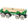 Image de 33696 Wagon Convoyeur De Bois