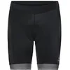 Image de Cuissard Zeroweight - Noir - Vélo loisir - Respirant