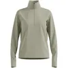 Image de Odlo Essential Thermal 1/2 Zip Midlayer