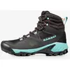 Image de Bottes Mammut Sapuen High GORE-TEX noir bleu femme - 38(2/3)