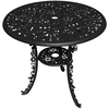 Image de SELETTI table ronde INDUSTRY GARDEN (Noir - Aluminium)