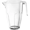 Image de CARAFE Summer 225L avec anse incassable Transparente 20cm