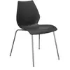 Image de KARTELL set de 2 chaises MAUI (Anthracite - Polypropylène coloré dans la masse et acier chromé)