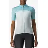 Image de Maillot Castelli Velocissima manche courte bleu céleste femme - L