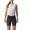 Image de Cuissard sans bretelles Castelli Velocissima 3 noir femme - XS