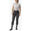 Image de Cuissard corsaire sans bretelles Castelli Velocissima Thermal noir réfléchissant femme - S
