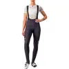Image de Cuissard long Castelli Sorpasso RoS Rosso Corsa gris foncé femme - S