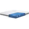 Image de The White Stone Matelas 180x200 Cm En Mousse Antibactérien