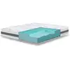 Image de The white stone matelas 200x200 cm fermeté moyenne hauteur 16 cm tissu hypoallergénique et respirant propriétés ergonomiques et auto modelantes fabriqué en italie CARBONH16-200X200X16