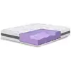 Image de The white stone matelas 200x200 cm fermeté moyenne hauteur 25 cm tissu hypoallergénique et respirant propriétés ergonomiques et auto modelantes fabriqué en italie CARBONH25-200X200X25