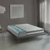 Image de Matelas Artemio Queen Size120x190 cm x h27 cmblanc
