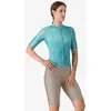 Image de Cuissard Castelli Prima 2 DT beige argile femme - L
