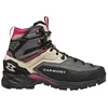 Image de Chaussures de randonnée Garmont Akron Gtx mid - whitecup grey/raspberry pink
