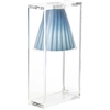 Image de KARTELL lampe de table LIGHT-AIR (Bleu ciel - Technopolymère thermoplastique transparent et tissu)