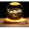 Image de Veilleuse Boule De Cristal Système Solaire