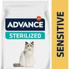 Image de Croquettes - Advance - Sensitive Saumon - 10kg - Adulte - Moyen