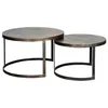 Image de Lot de 2 tables basses bronze - Bronze - Bronze - Décoration dAutrefois
