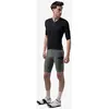 Image de Maillot Gobik CX Solid manches courtes noir - M