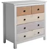 Image de Commode 79x40x80cm Betty Colorée avec 5 tiroirs en Blanc et tiroirs multicouleursVS VENTA-STOCK