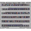 Image de Maquette Passengers Figures 1920 1/350 Eduard - Mixte - Bleu - Enfant