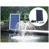 Image de Ubbink ensemble solarmax 600 avec panneau solaire et pompe 1351181 403739 1351181