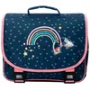 Image de Cartable MILKY KISS Puffy rainbow 38cm 2 compartiments