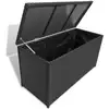 Image de Vidaxl coffre de stockage de jardin rotin synthétique noir 42498