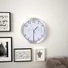 Image de vidaXL Horloge Murale à Quartz Hygromètre Thermomètre Blanc Pendule de Cuisine 50623