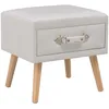 Image de Table De Chevet Blanc 40x35x40 Cm Similicuir Vidaxl