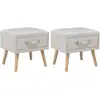 Image de Tables De Chevet 2 Pcs Blanc 40x35x40 Cm Similicuir Vidaxl