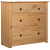 Image de Buffet 80x40x83 Cm Pin Gamme Panama Vidaxl