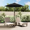 Image de Parasol Noir 200x224 Cm Aluminium Vidaxl