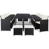 Image de vidaXL Salon de Jardin 15 pcs avec Coussins Mobilier à Dîner Ensemble de Salle à Manger Table et Chaises à Dîner Patio 46420