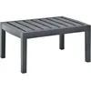 Image de Table De Jardin Anthracite 78x55x38 Cm Plastique Vidaxl