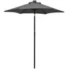 Image de Parasol De Jardin Avec Lumières Led Anthracite Aluminium Vidaxl