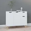 Image de Buffet Blanc Brillant 90x30x72 Cm Bois D'ingénierie Vidaxl