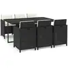 Image de Vidaxl ensemble à manger de jardin coussins 7pcs résine tressée noir