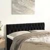 Image de Têtes De Lit Noir 144 X 7 X 78/88 Cm Velours Vidaxl