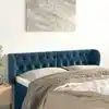 Image de Tête De Lit Avec Oreilles Bleu Foncé 147x23x78/88 Cm Velours Vidaxl