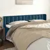 Image de Tête De Lit Avec Oreilles Bleu Foncé 163x16x78/88 Cm Velours Vidaxl
